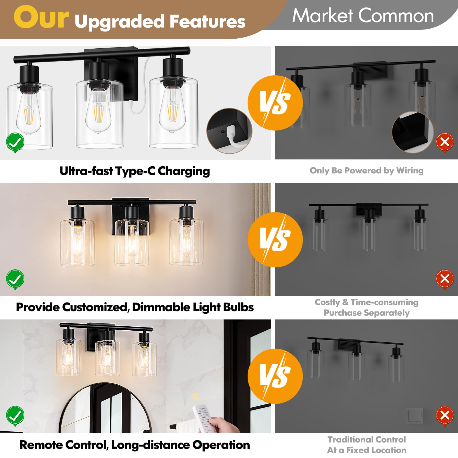 Brightever matte-black bathroom light with glass shade for modern style.