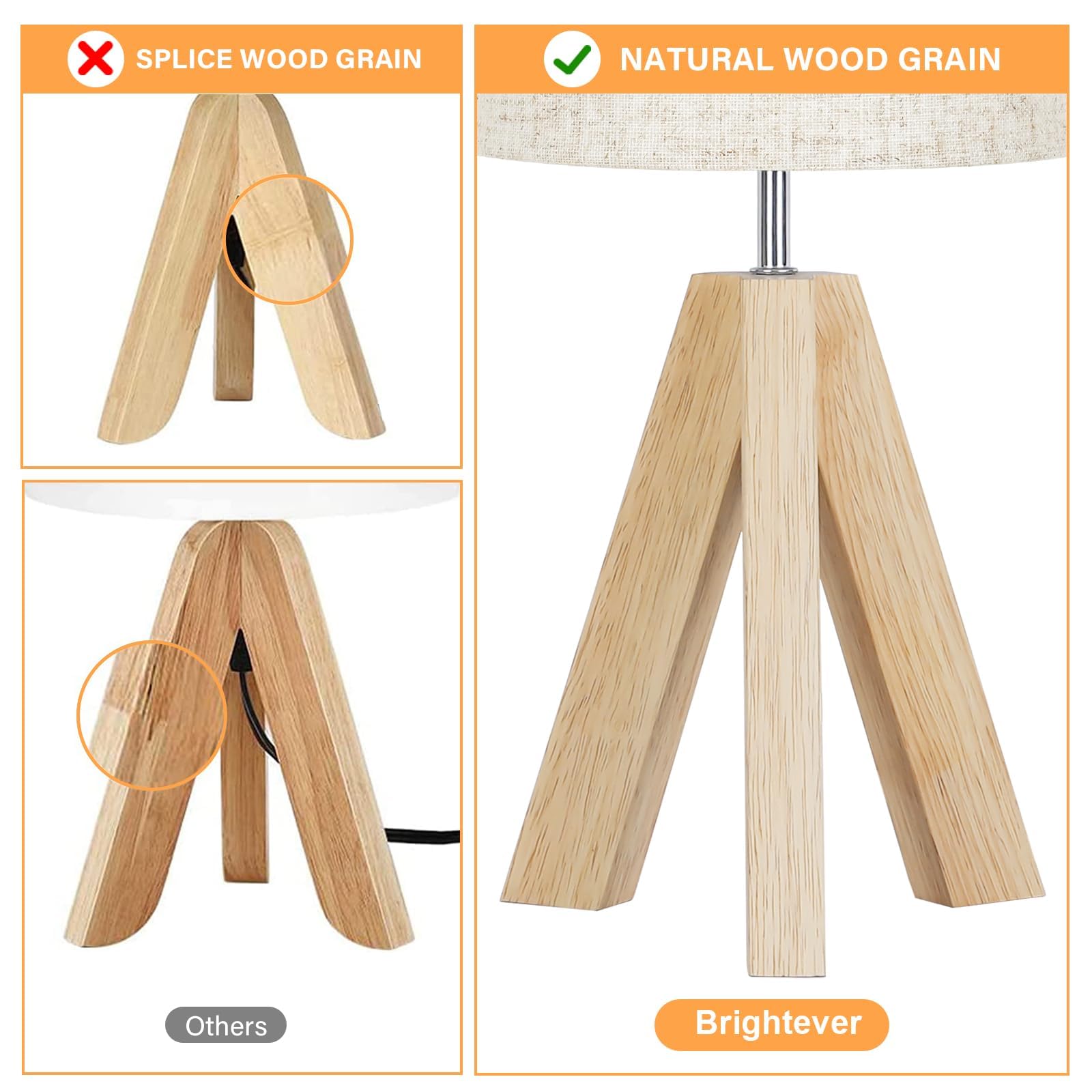 Brightever office lamp with clean lines and wood base suits desks and work areas.