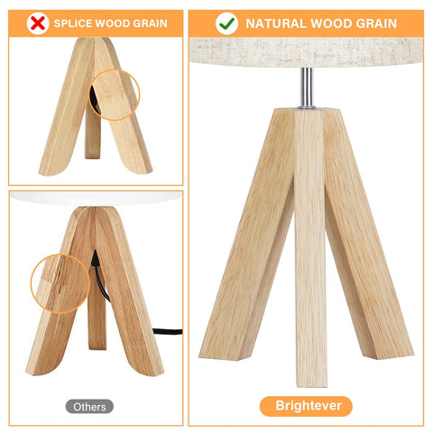 Brightever office lamp with clean lines and wood base suits desks and work areas.