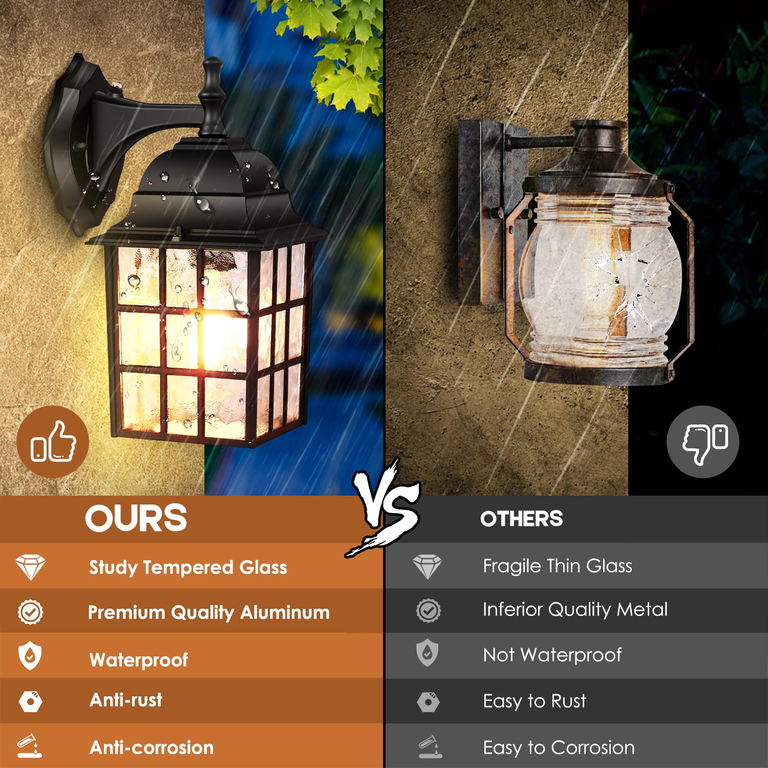 Brightever open-bottom outdoor wall light showing easy bulb access.