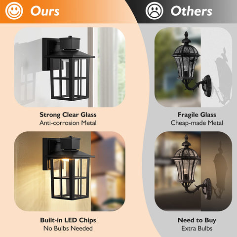 Easy installation kit included for quick setup at front door or patio.