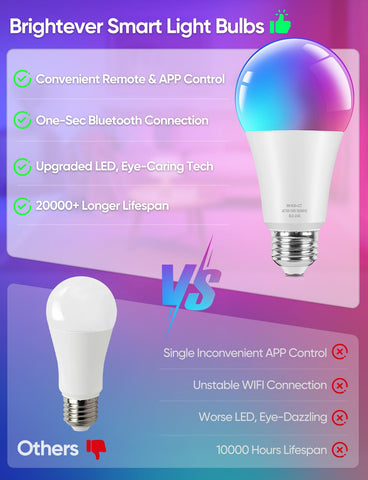 Brightever Smart A19 dining room light sets inviting dinner atmosphere.