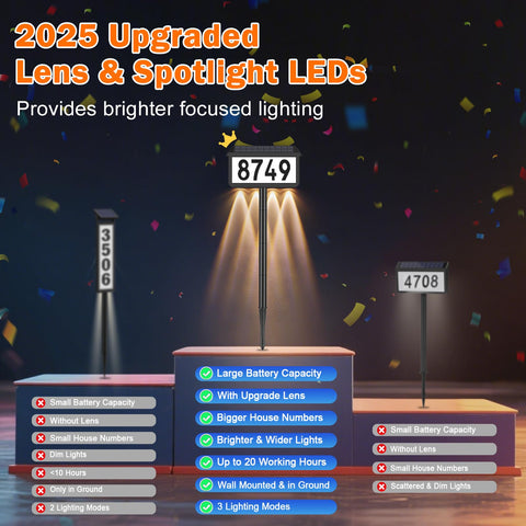 Brightever solar address sign with three-color LED offers versatile white tones.