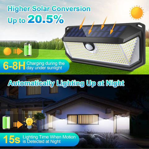 Brightever solar outdoor lights wall-mount install demonstrates easy, wiring-free setup.