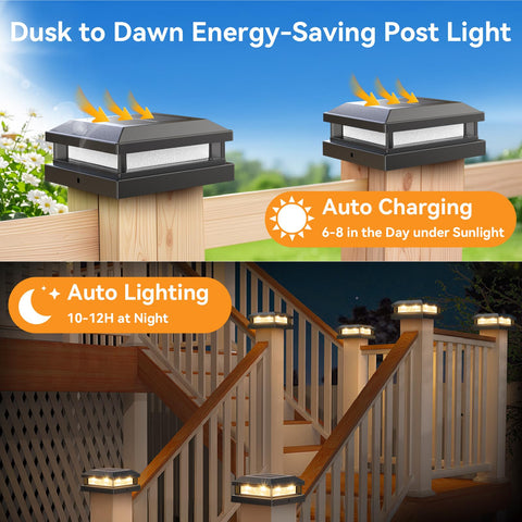 Brightever LED beads detail emphasizes bright 16 LEDs for clear night illumination.