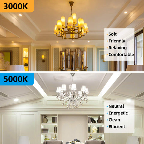 Brightever ST58 LED filament in antique glass for steady warm light