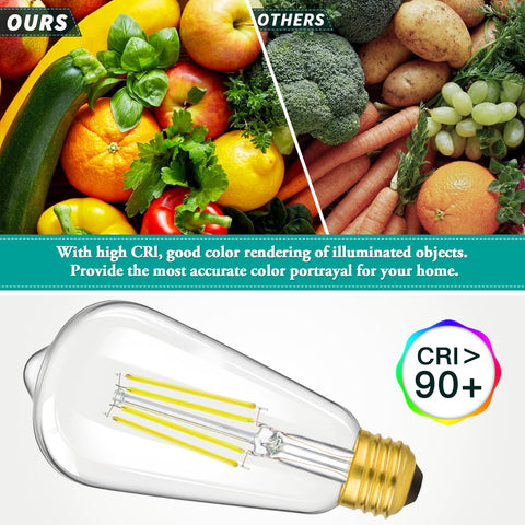 Brightever store display ambiance using vintage bulbs for inviting atmosphere