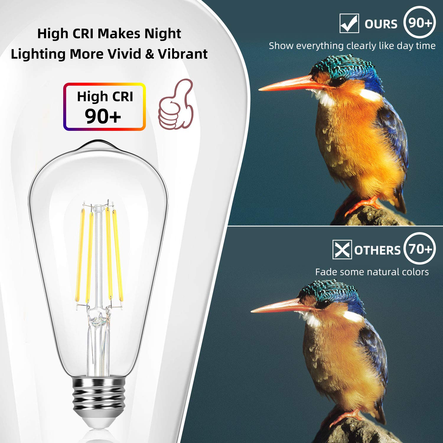 Brightever non-dimmable ST64 bulb with low heat output for safe all-day use.