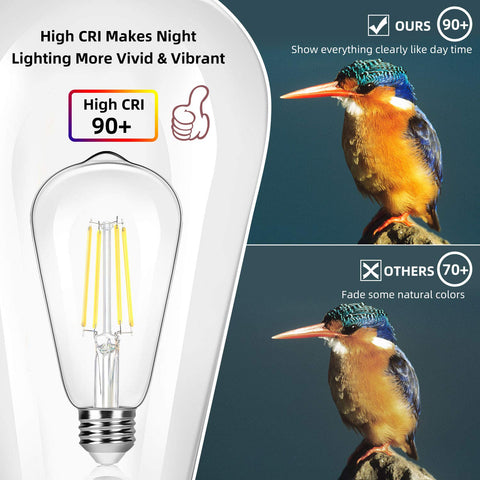 Brightever non-dimmable ST64 bulb with low heat output for safe all-day use.