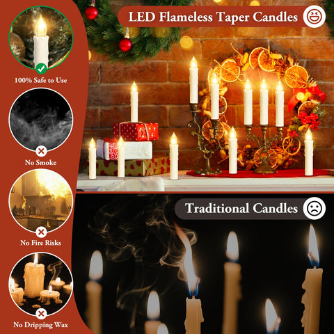 Brightever waterproof taper candle withstands outdoor weather for year-round ambience.