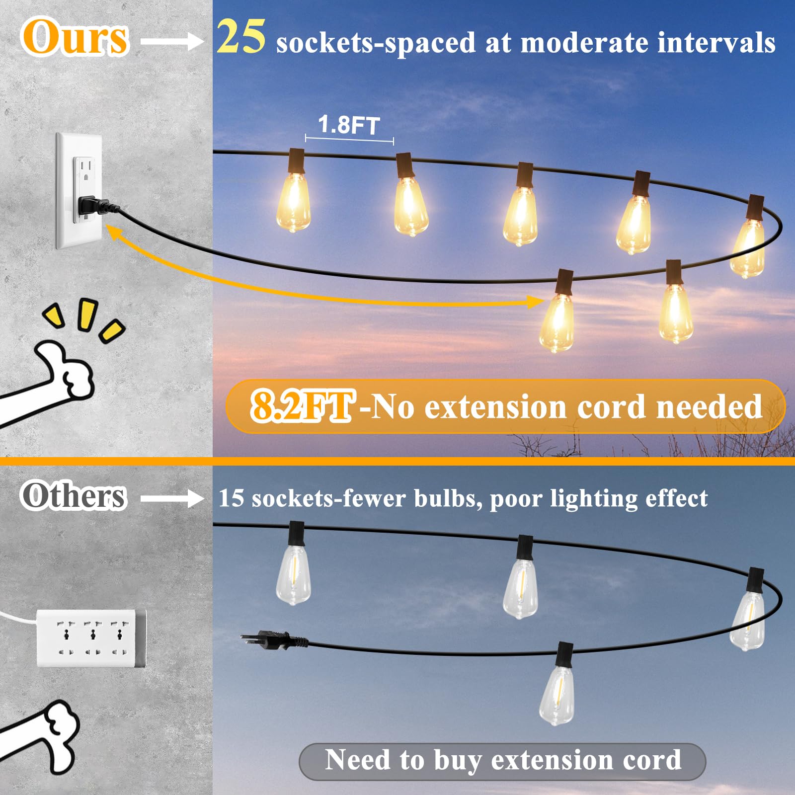 Brightever weatherproof lights withstand rain, wind, and snow for year-round use.