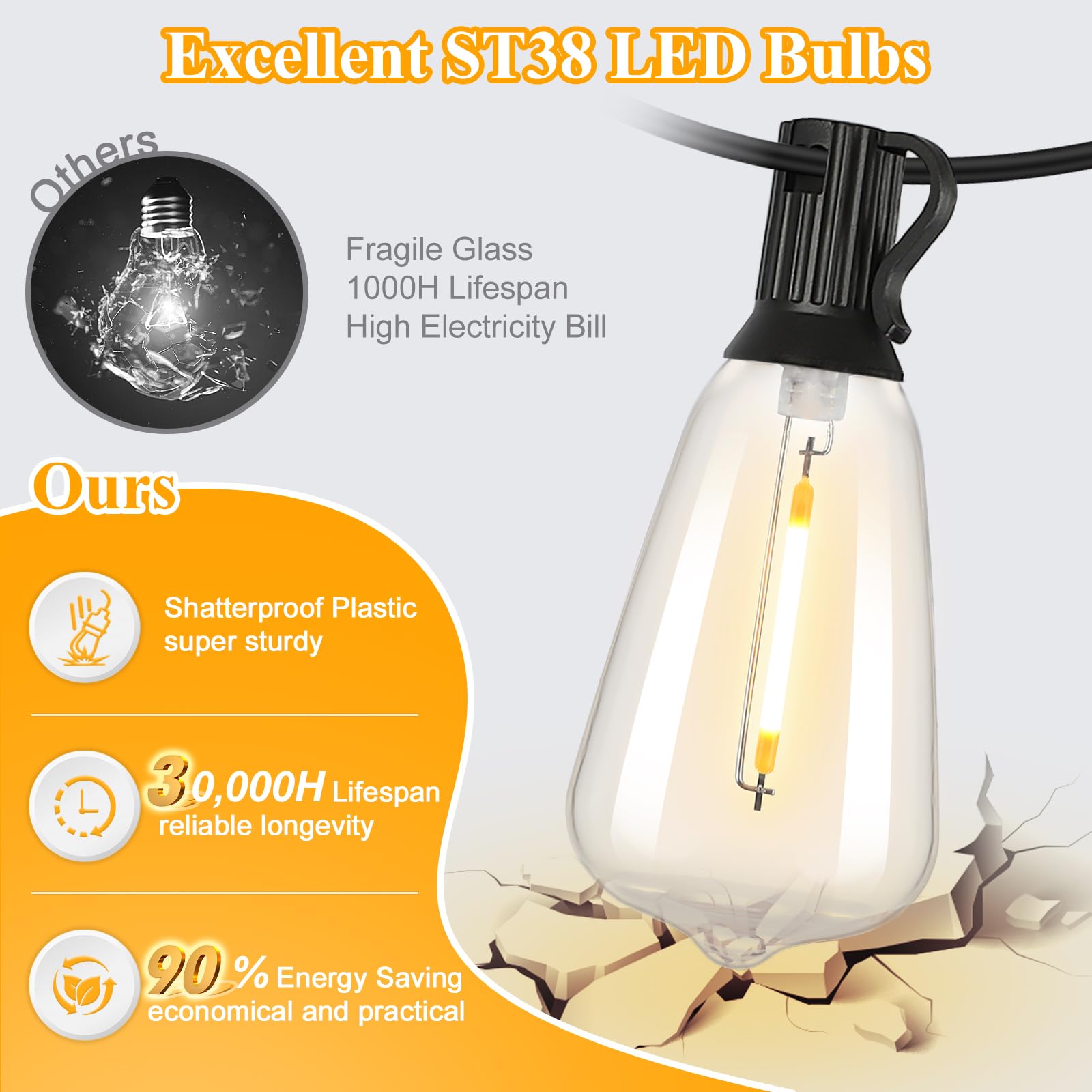 Brightever weatherproof string light bulbs endure rain and cold safely.