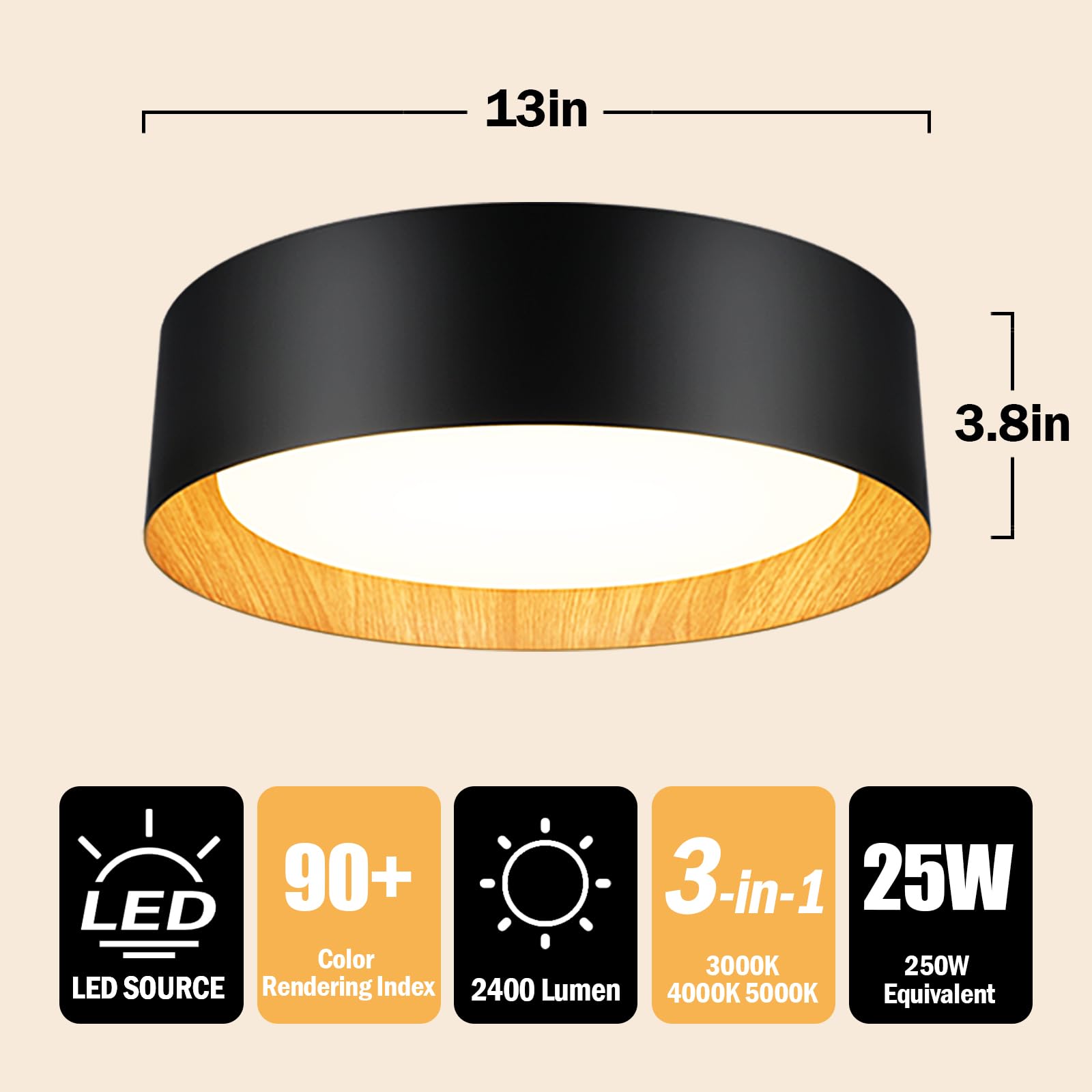 BrightHome dimmable design compatible with standard dimmers for ambience control