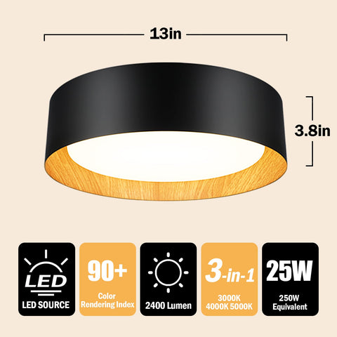 BrightHome dimmable design compatible with standard dimmers for ambience control