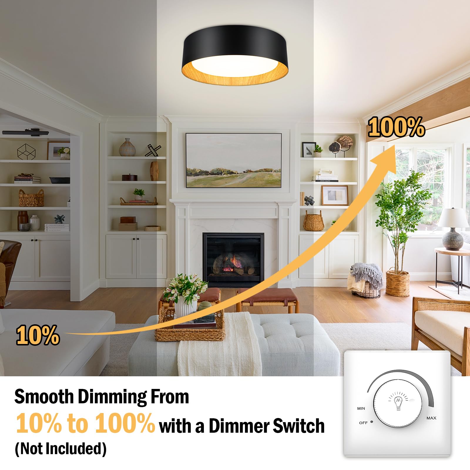 BrightHome easy‑install kit shown for quick three‑step setup