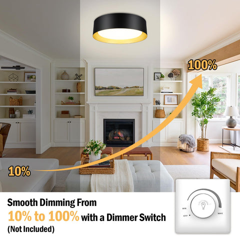 BrightHome ceiling light in dimmed mode showing adjustable brightness levels.
