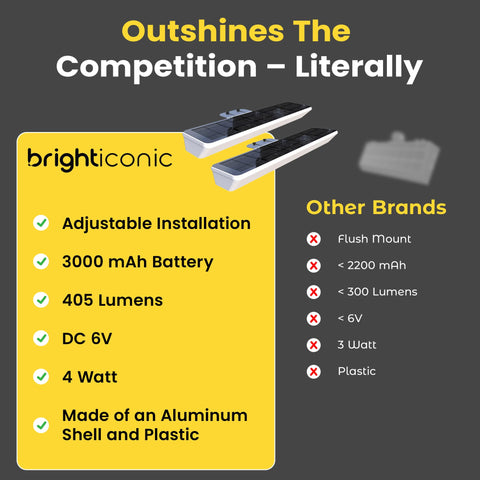 Brighticonic 2Pck solar address sign light night use demonstrates dusk-to-dawn operation