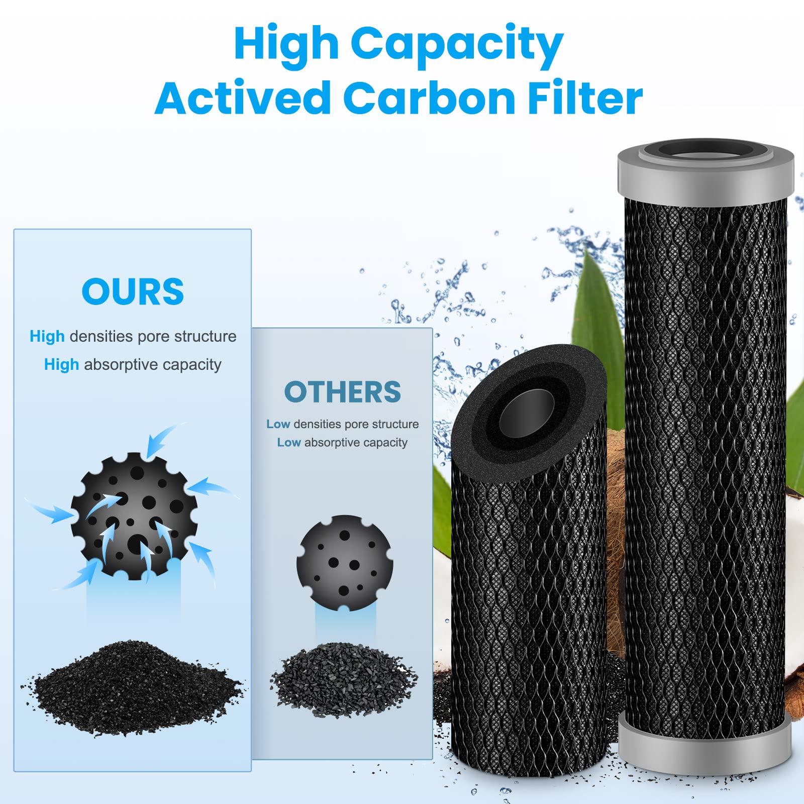 Brightify four-pack packaging highlights value and replacement readiness