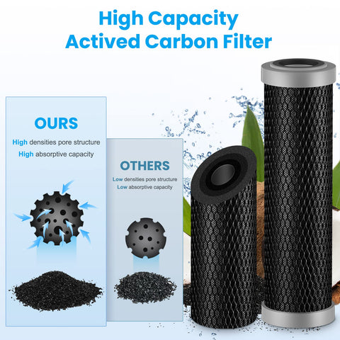 Brightify four-pack packaging highlights value and replacement readiness