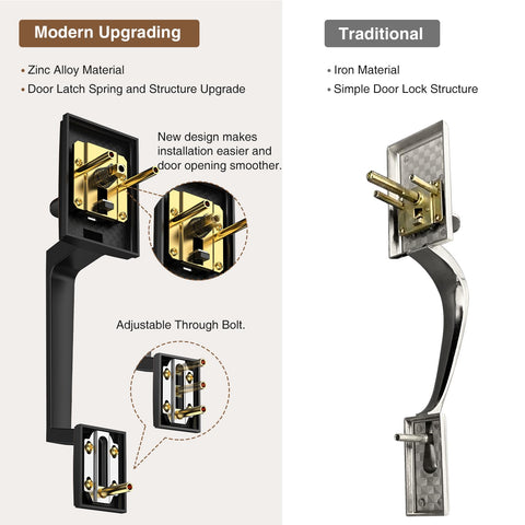 Zinc alloy construction in Brightify handle offers long-lasting performance.