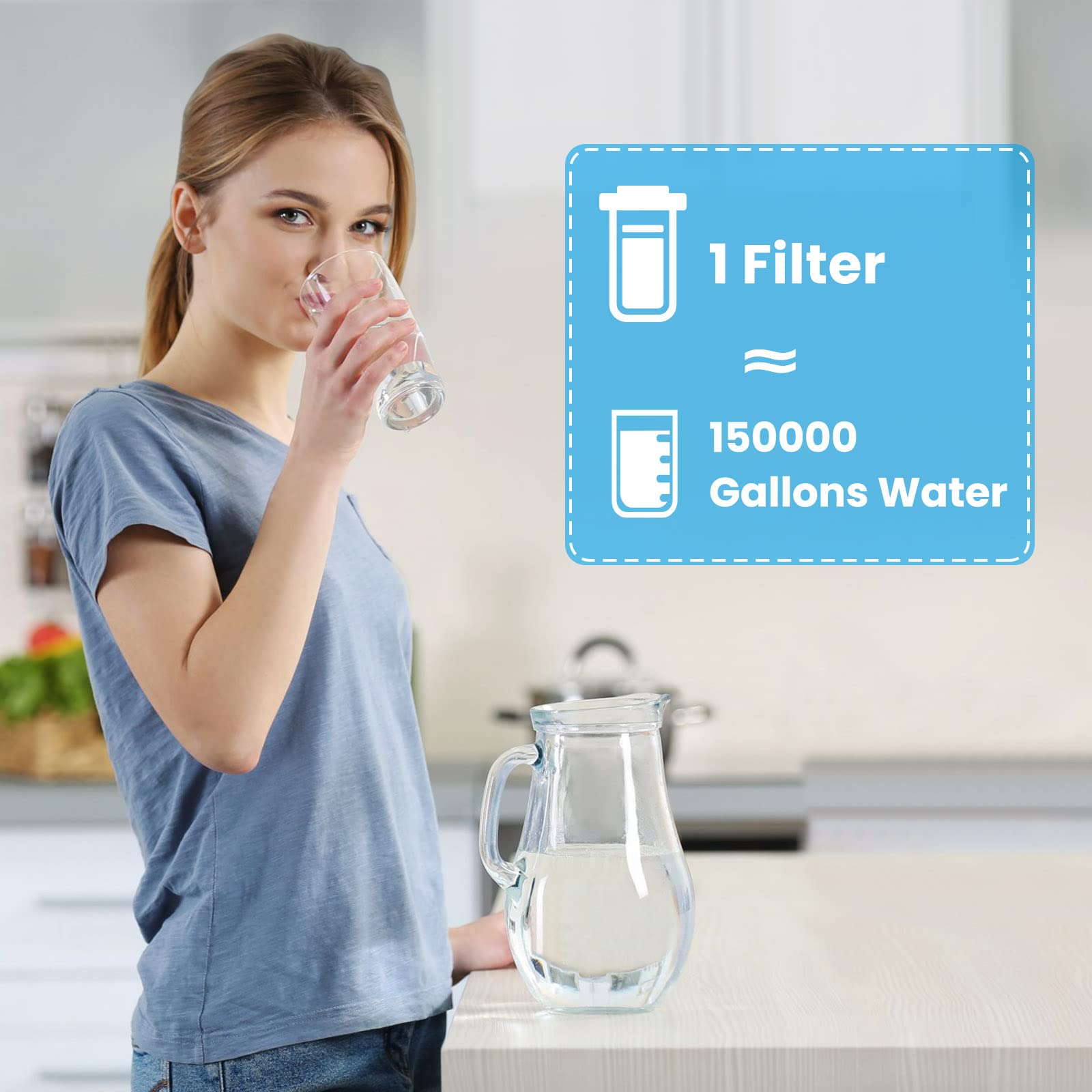 Brightify water before and after testing shows flavor improvement.