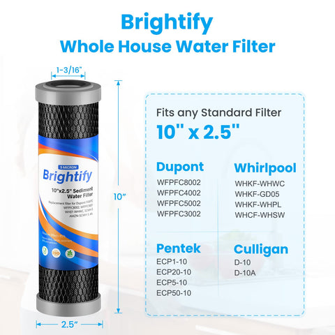 Brightify water tasting test scene suggesting improved flavor prospects