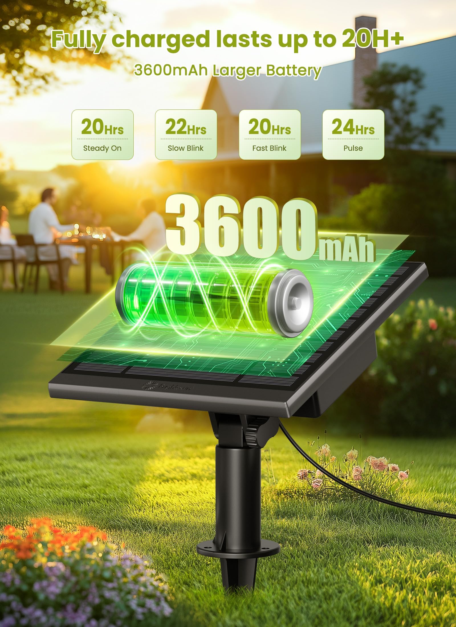 Brightown 26 shatterproof LED bulbs for durable outdoor use.