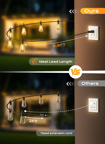 Brightown 24-string connectable design covers large outdoor spaces