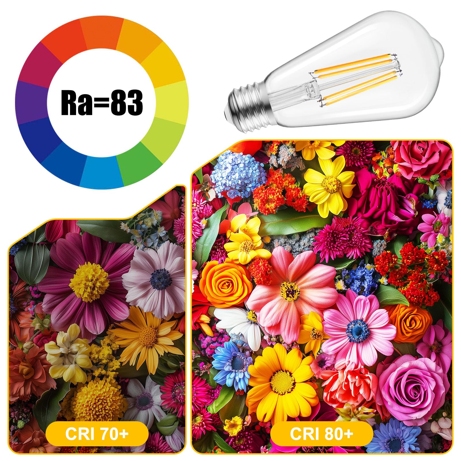 Brightown Edison bulb delivers flicker-free, smooth light