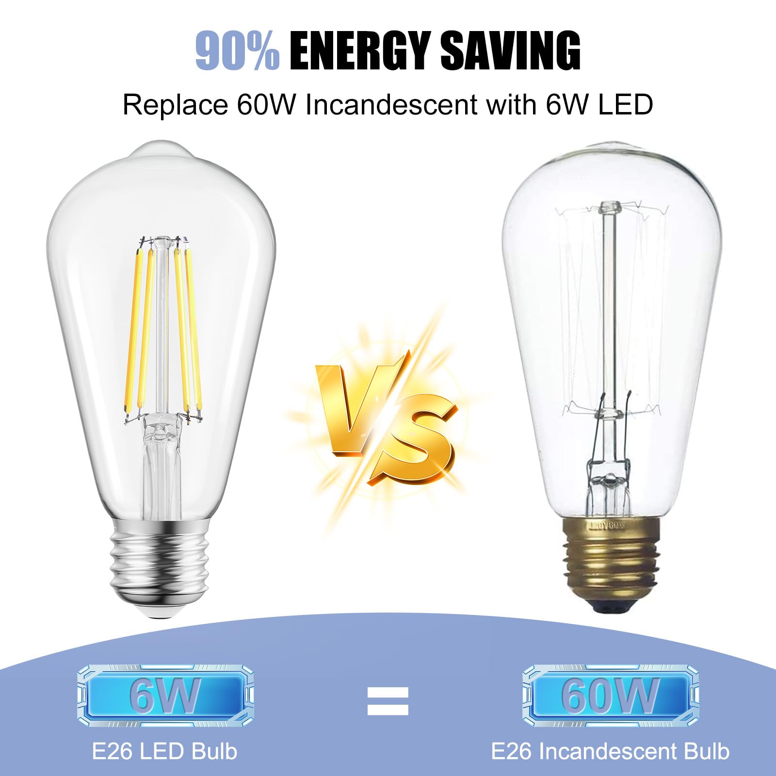 Brightown Edison bulbs on ceiling fan emit stable bright illumination.