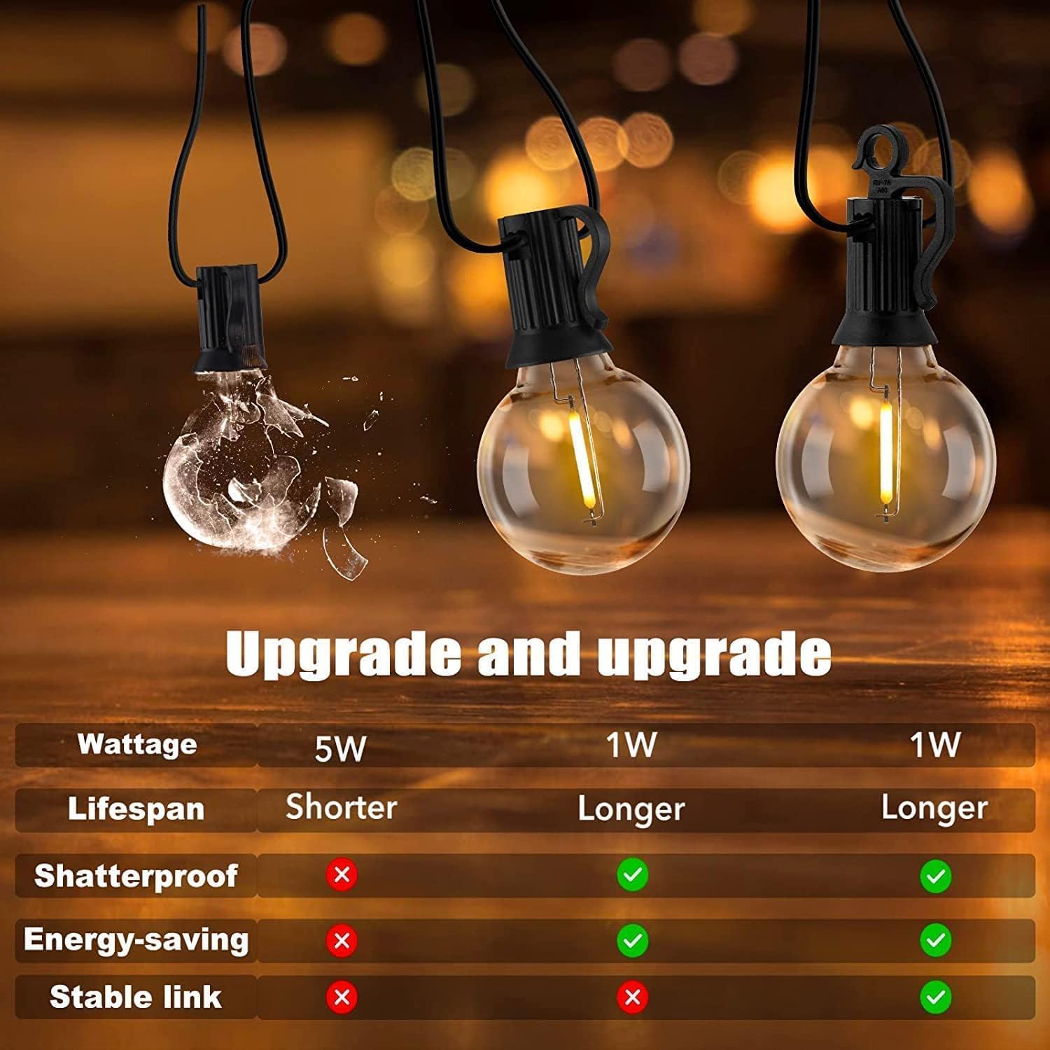 Brightown IP65 waterproof outdoor lights ready for rain, snow, and humidity.