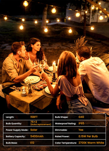 Brightown IP65 waterproof rating ensures reliable performance in all weather.