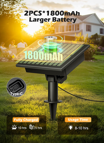 Brightown IP65 waterproof solar lights for year round outdoor use.