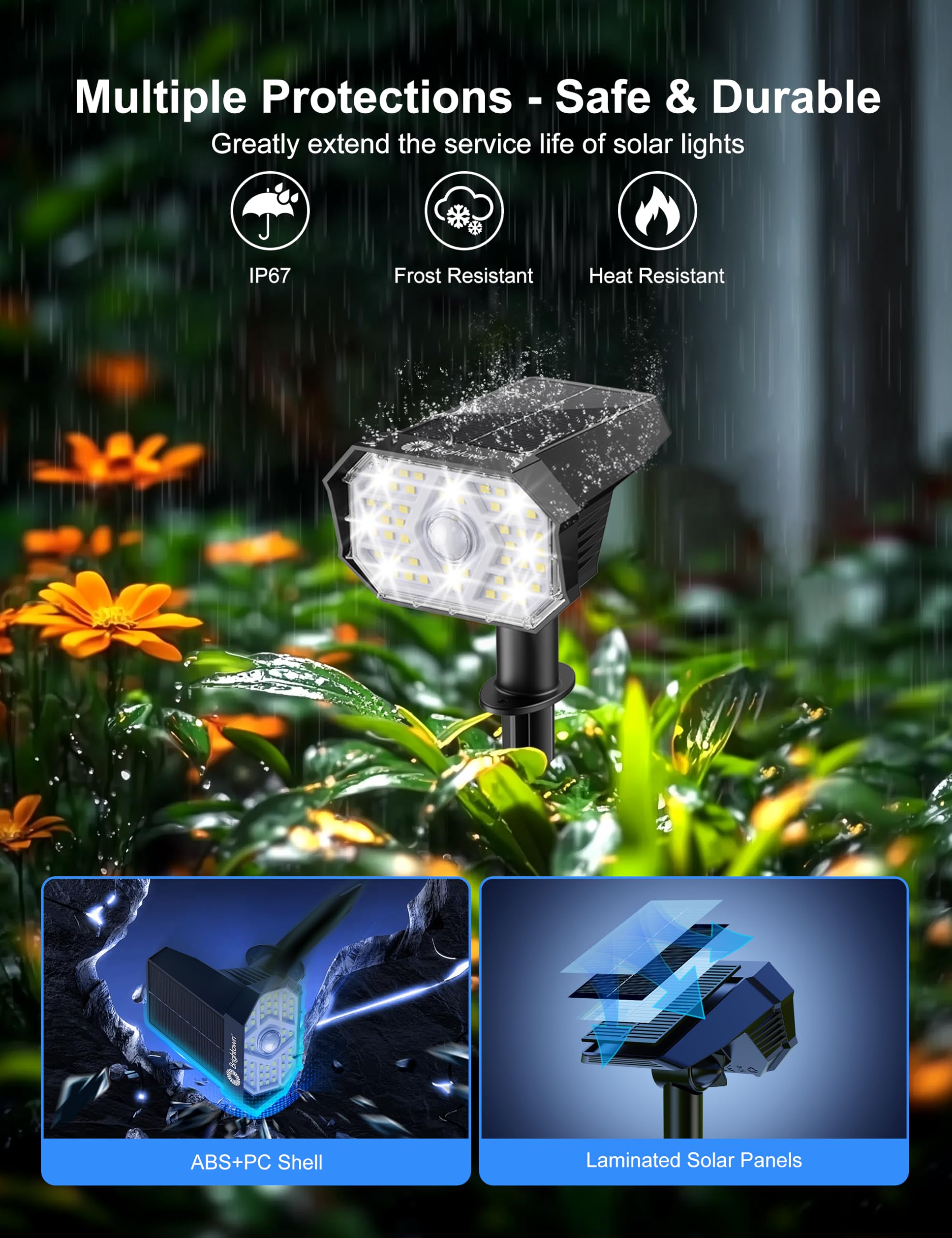 Brightown rugged PC+ABS shell close-up highlighting durable outdoor housing for all-weather use