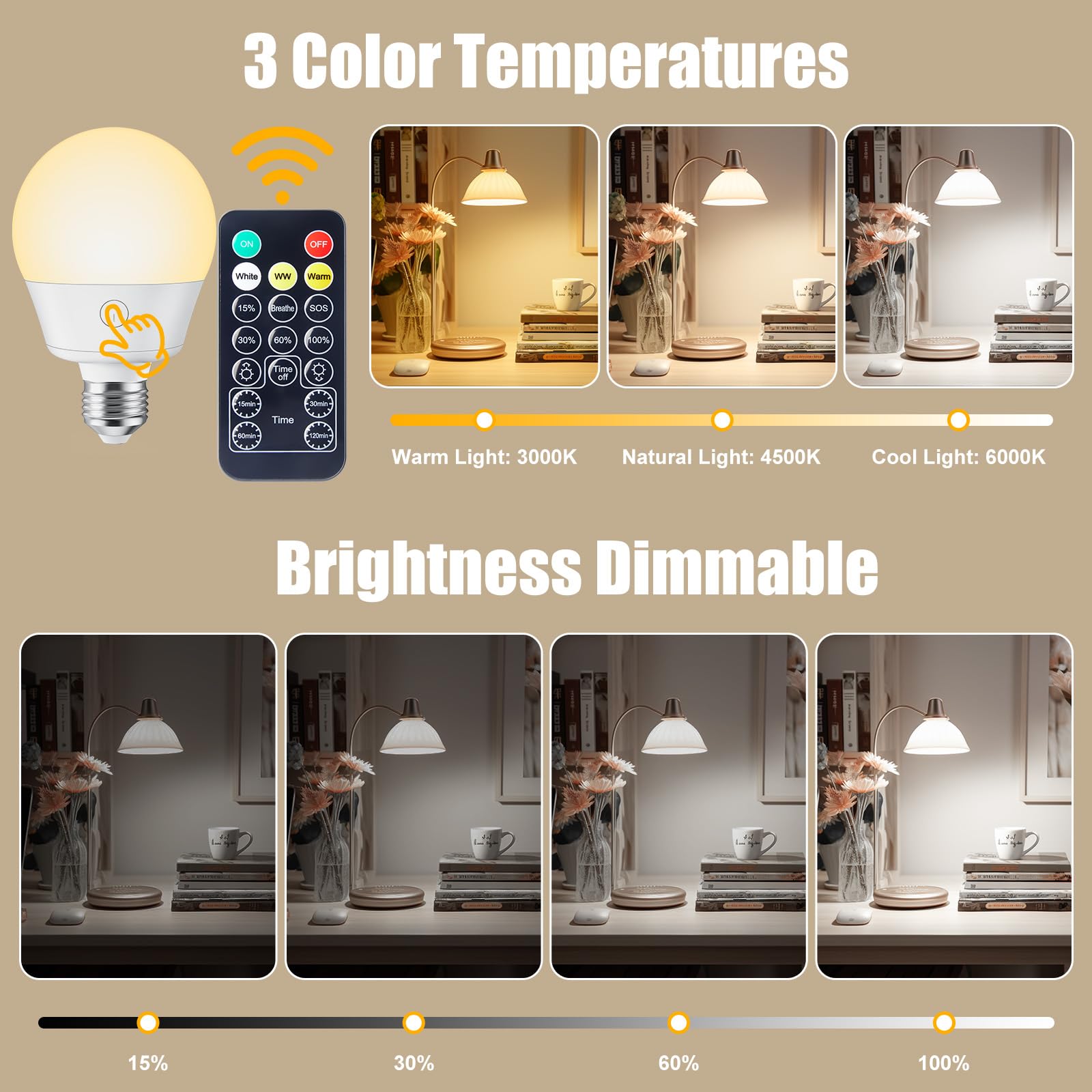Brightown bulb with detachable magnetic base for quick, tool-free setup
