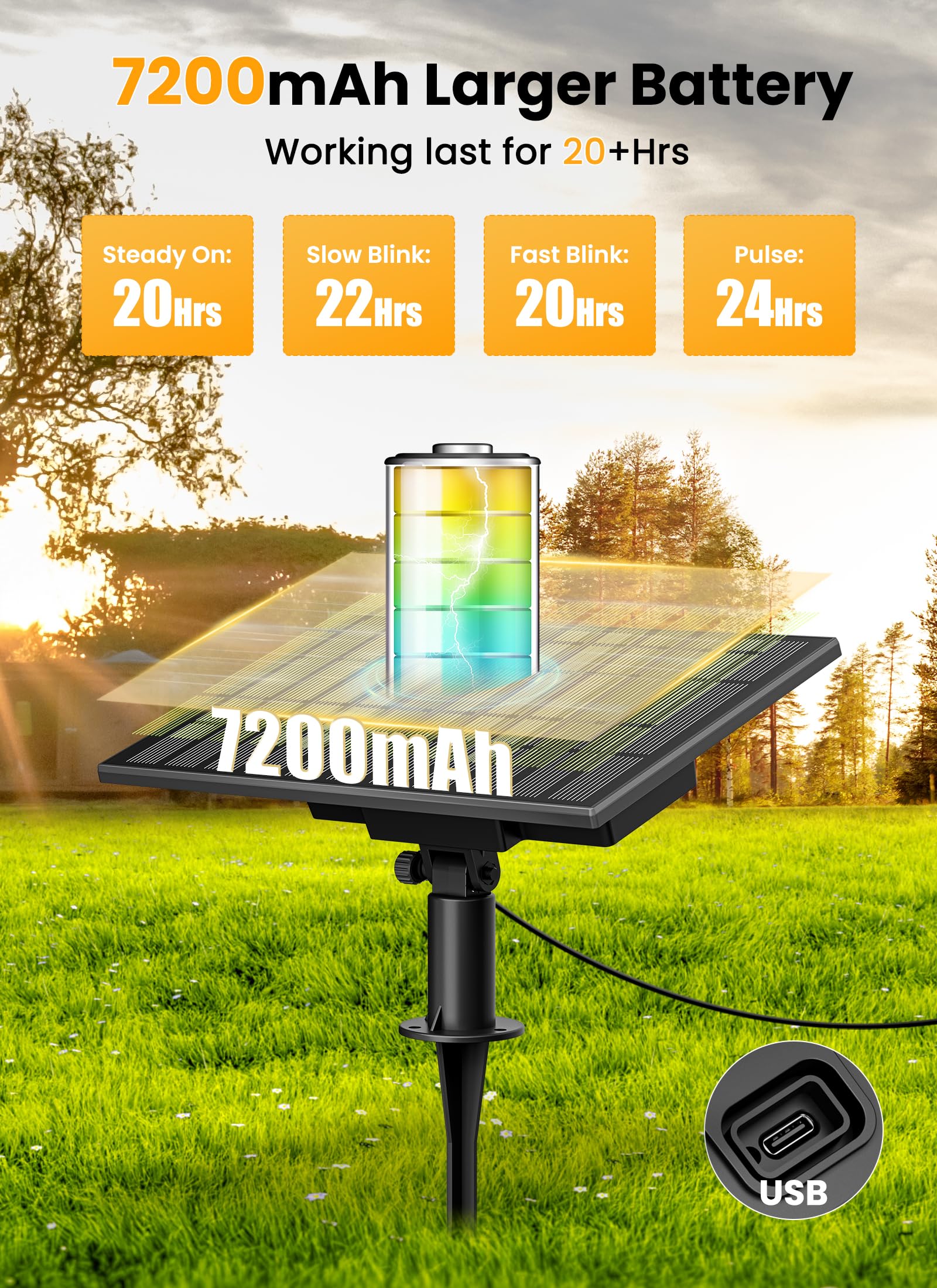 Brightown remote control enables precise brightness, timing, and modes for mood lighting.