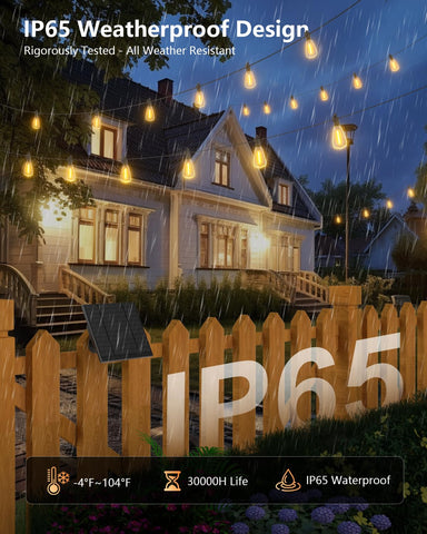 Brightown shatterproof LEDs stay clear through rain and wind.