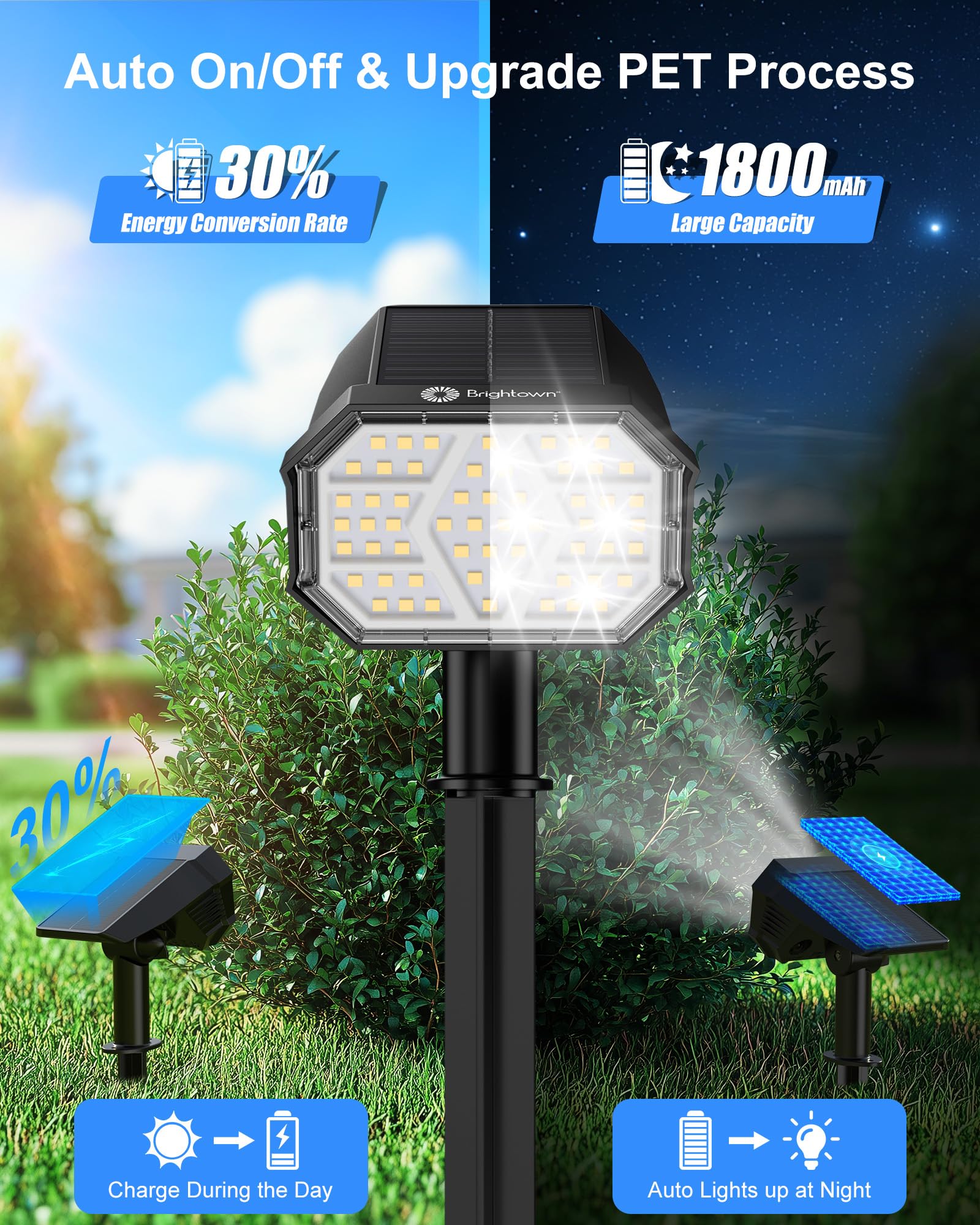 Brightown solar lights powered by 1800mAh battery for long run times