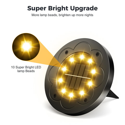 Brightown Solar Lights with adhesive mounts for solid-surface installation.