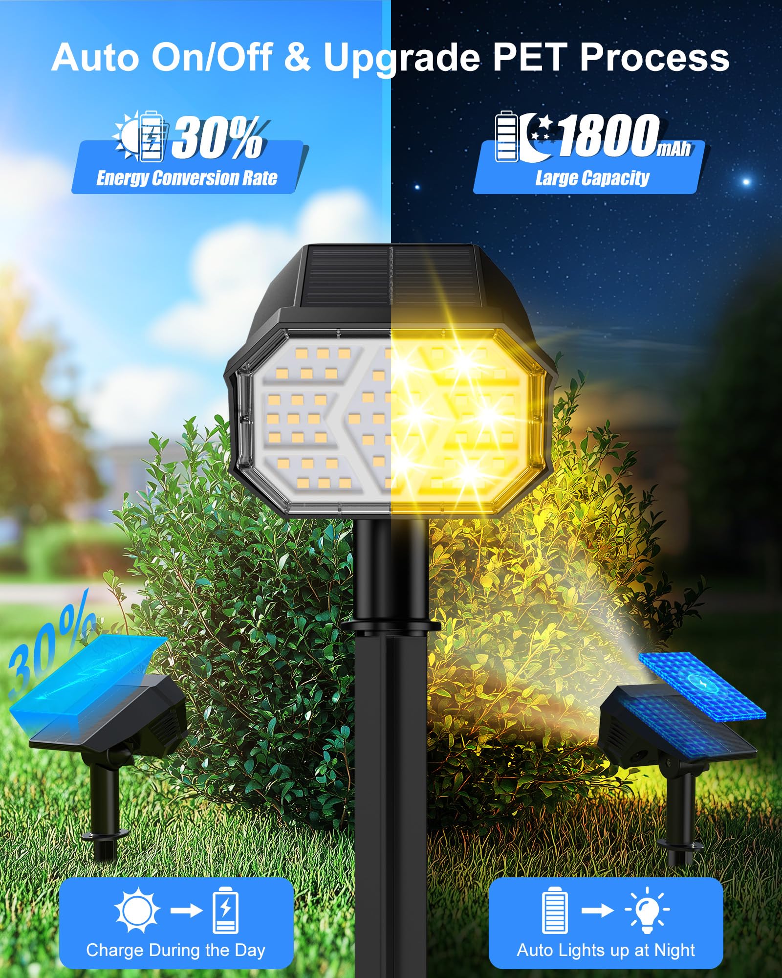 Brightown ultrasonic defog lens maintains clear light transmission