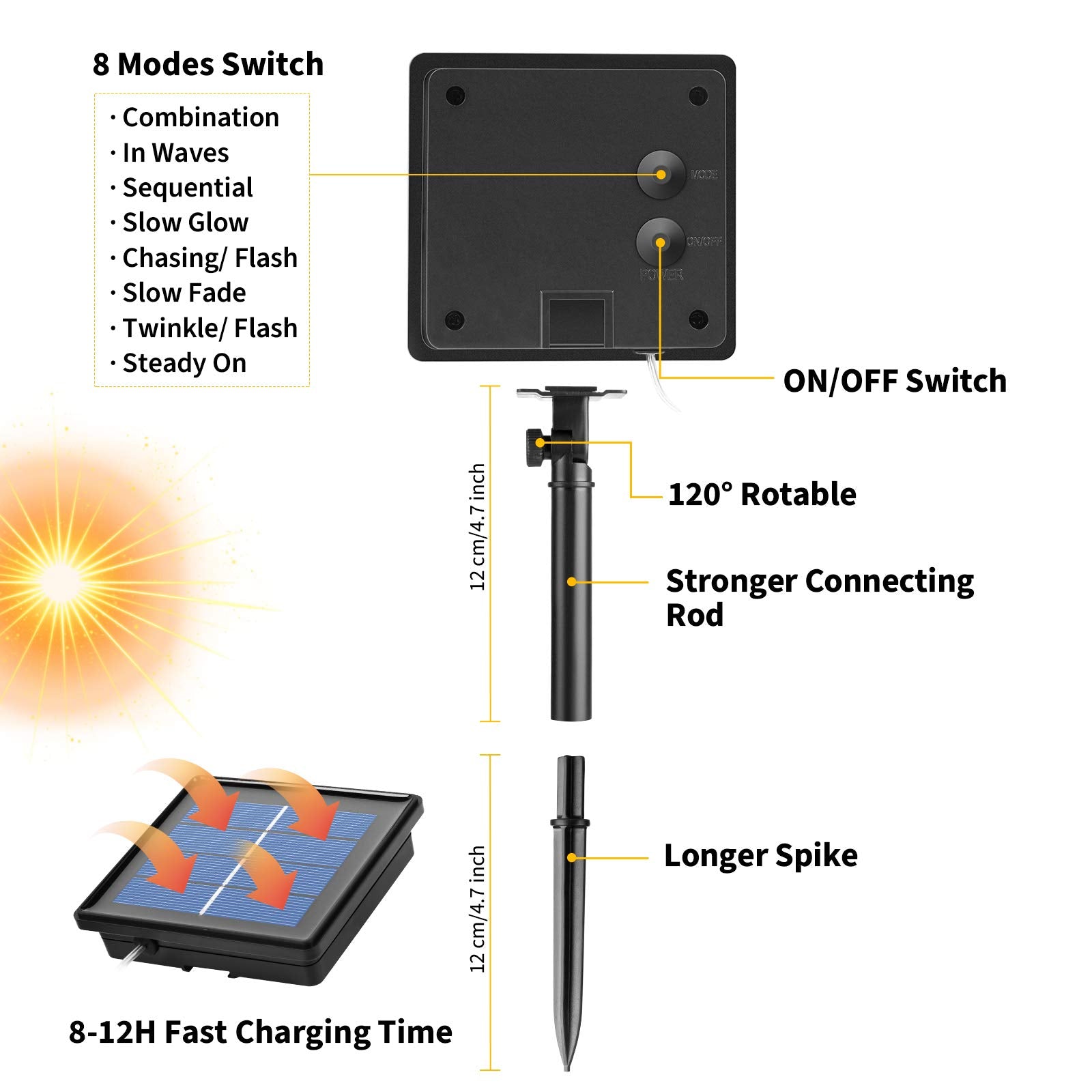 Brightown solar panel and battery unit powers dusk-ready operation.