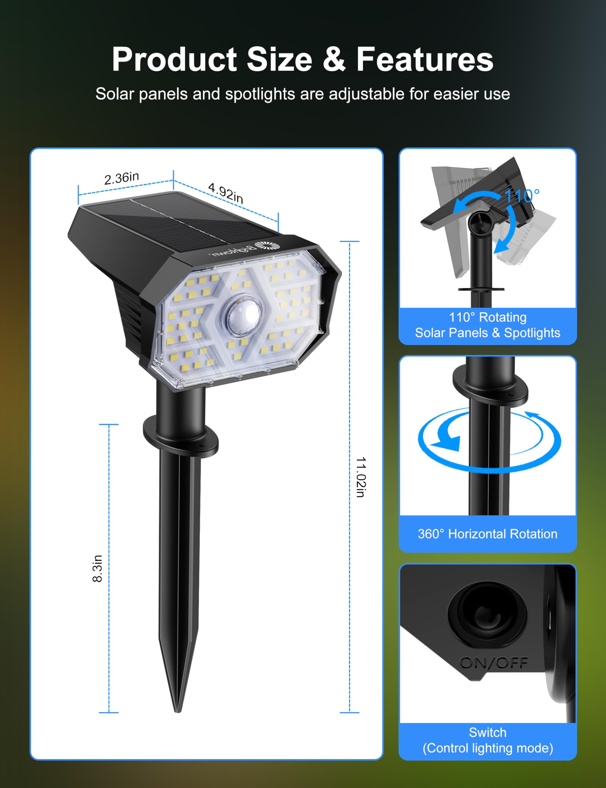 Brightown ultrasonic-defog lens improves light clarity in night conditions
