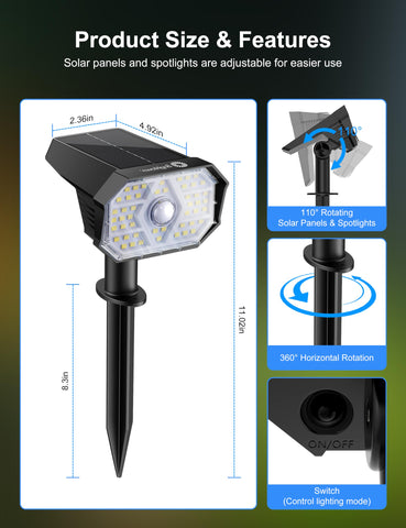 Brightown ultrasonic-defog lens improves light clarity in night conditions