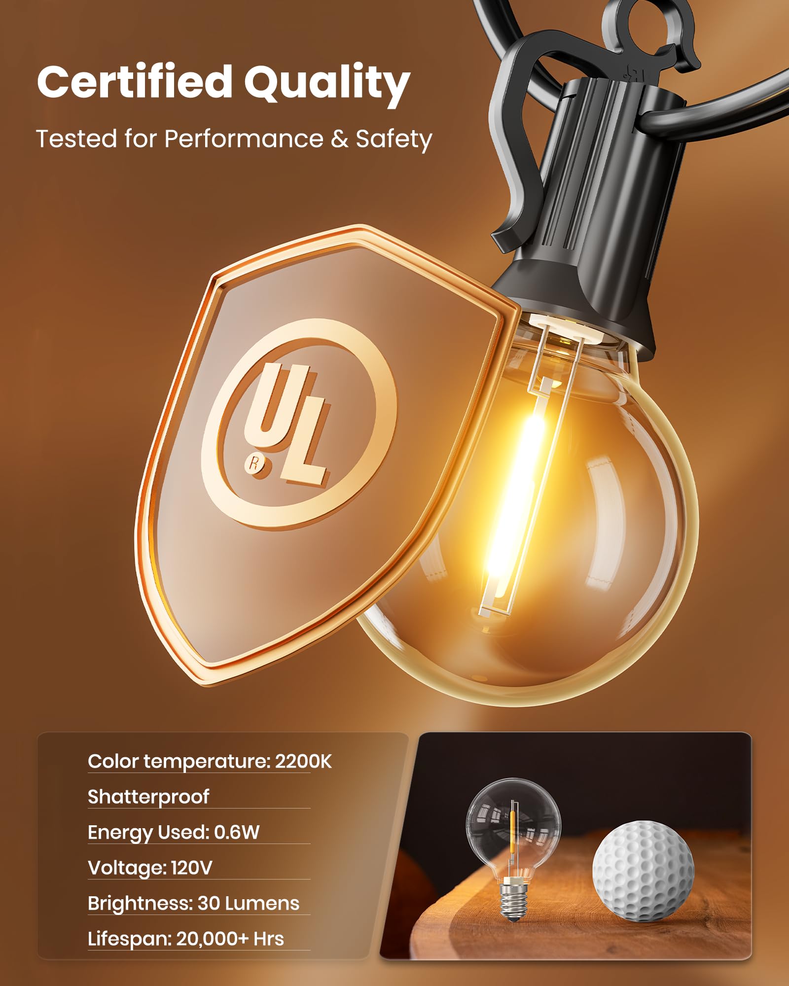 Brightown warm white LEDs offer dimmable options when used with a compatible dimmer.