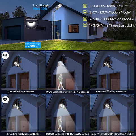 BrightWe 20,000-lumen outdoor light for driveways and walkways.