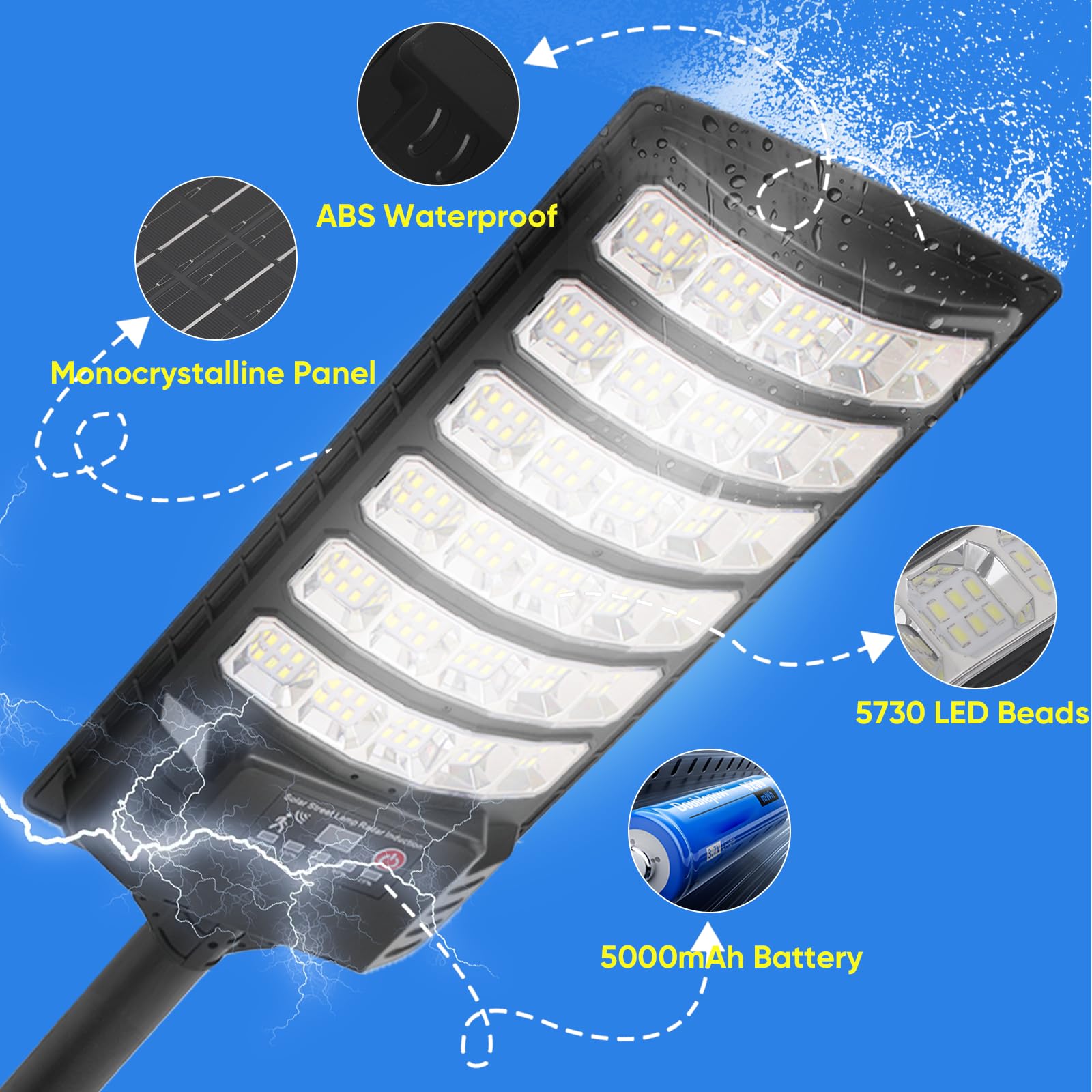 BrightWe extension pole included for quick pole-mount installation.