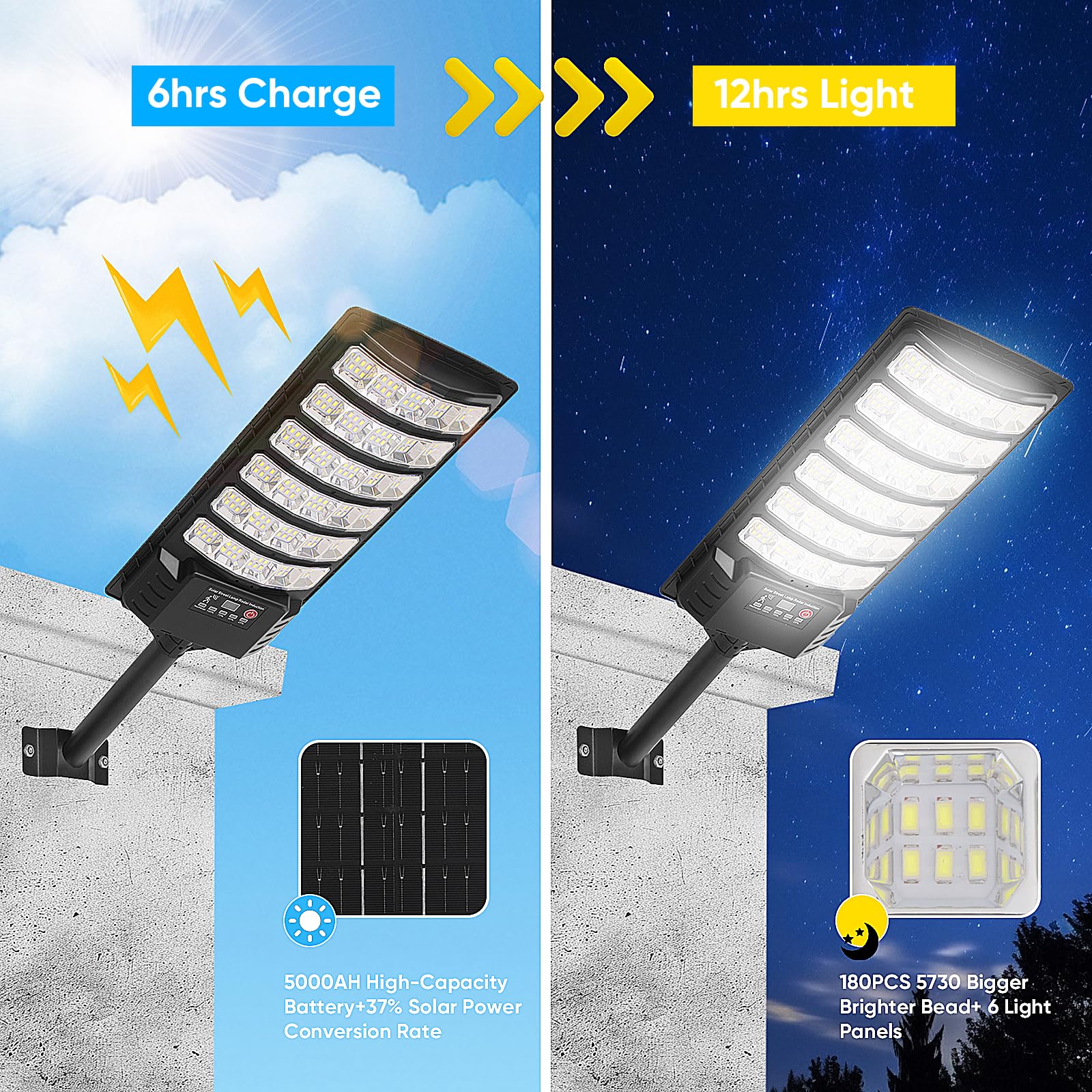BrightWe solar street light with remote control enables easy dusk-to-dawn operation.