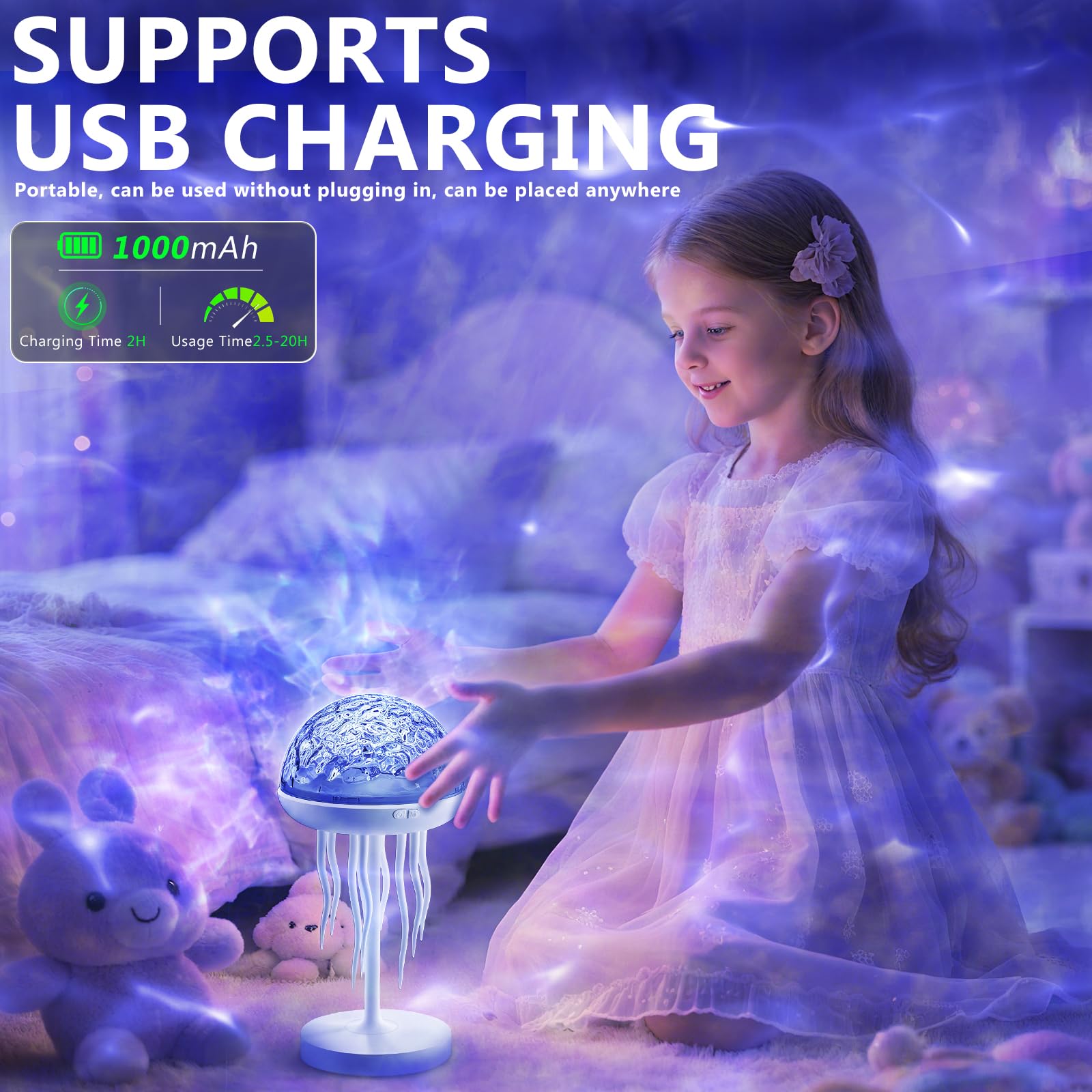 Brightworld offers multiple modes for shower, night light, or projection.