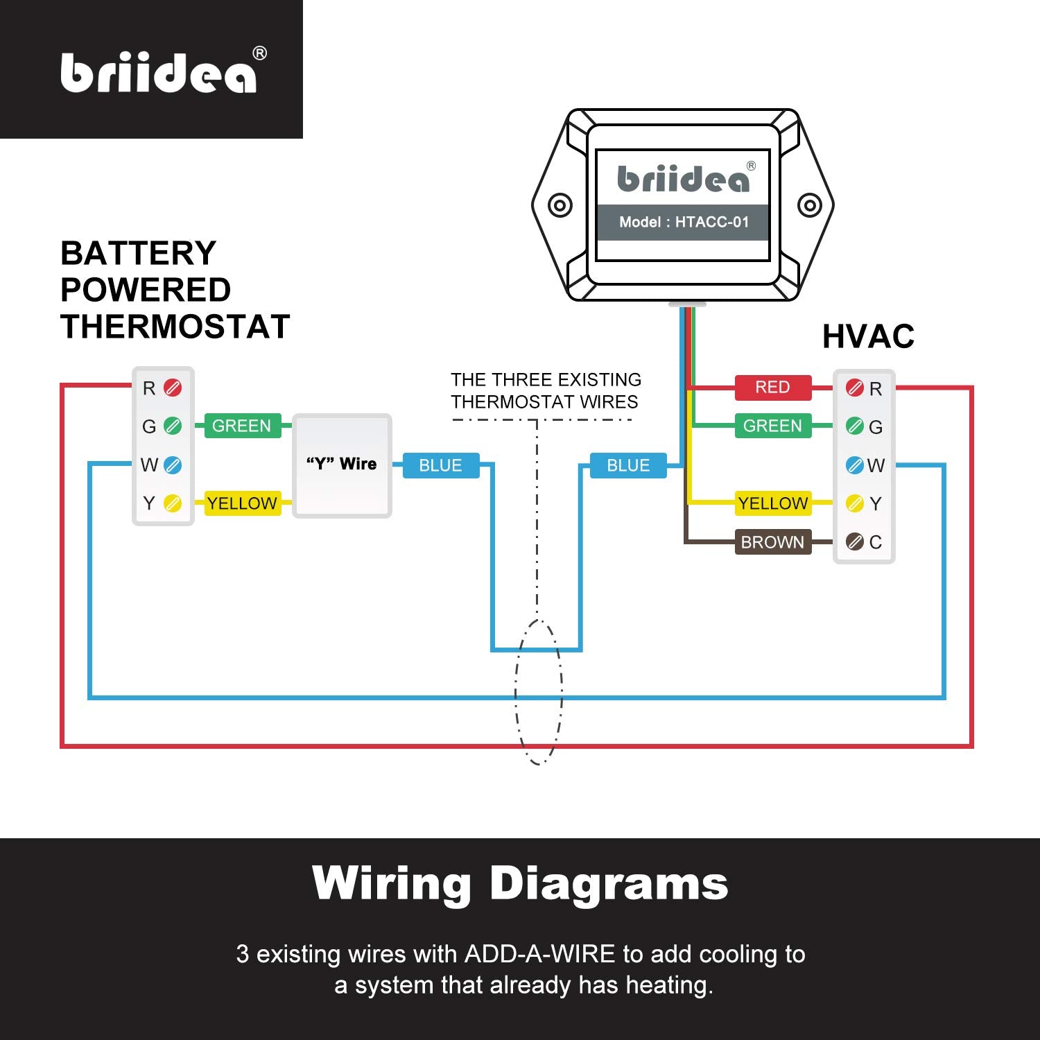 Briidea 100-foot maximum distance with 18-gauge wire for flexible runs.