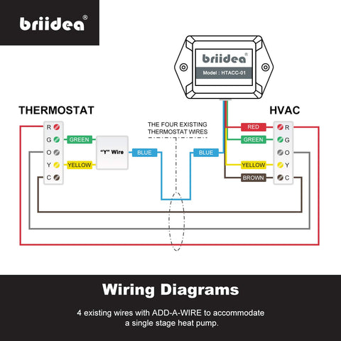 Briidea 24VAC compatibility for all HVAC configurations.